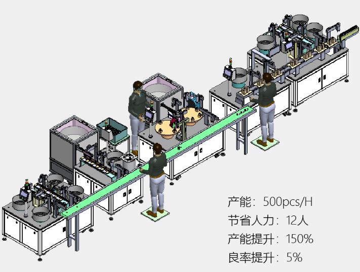 怎么样寻找到价钱不贵的减速电机组装线厂家